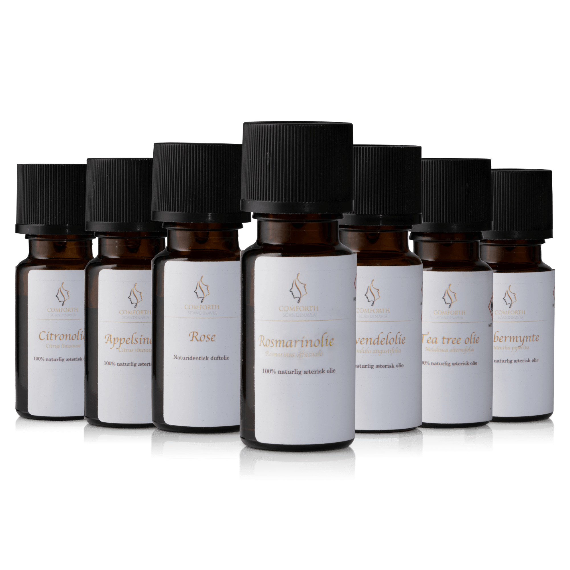 Aromapaketet