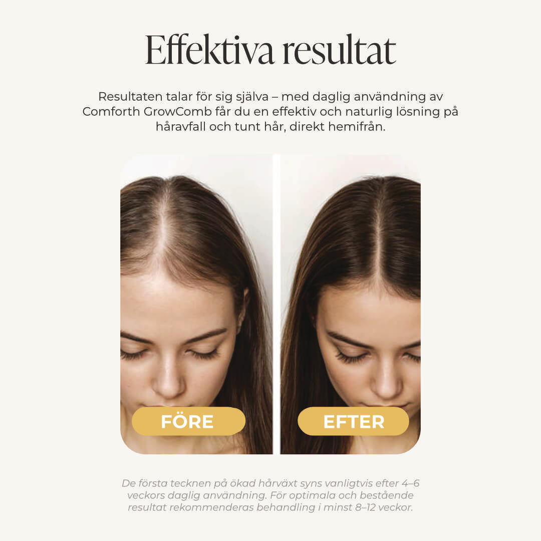 Comforth GrowComb - LED-hårtillväxtkam