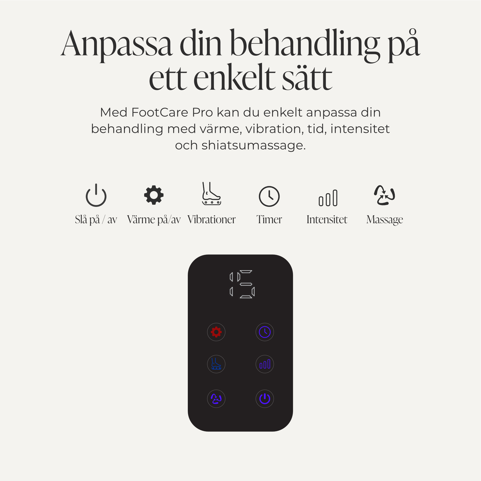 Comforth FootCare Pro 2-i-1 Vad- och fotmassage maskin