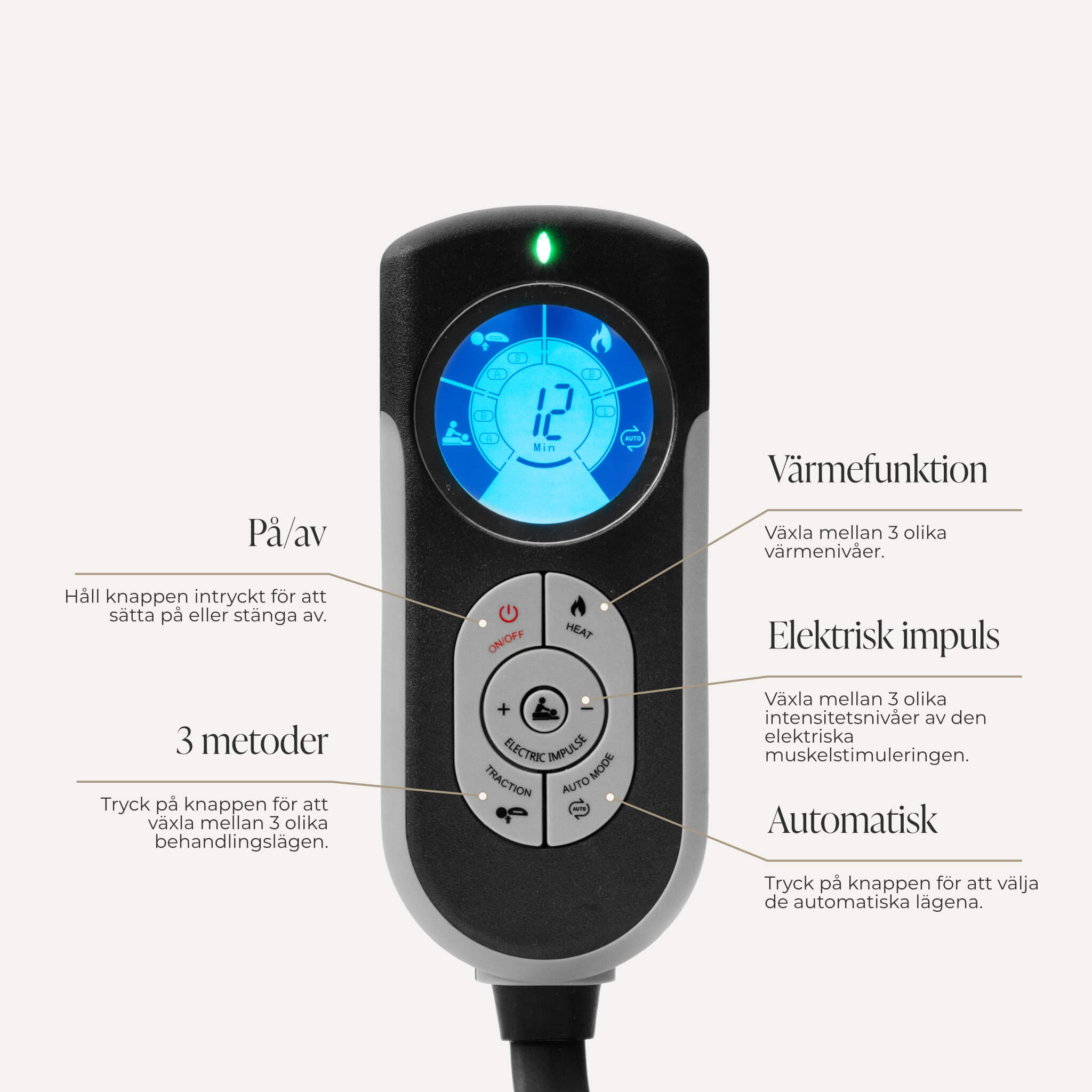 Comforth CerviCare™