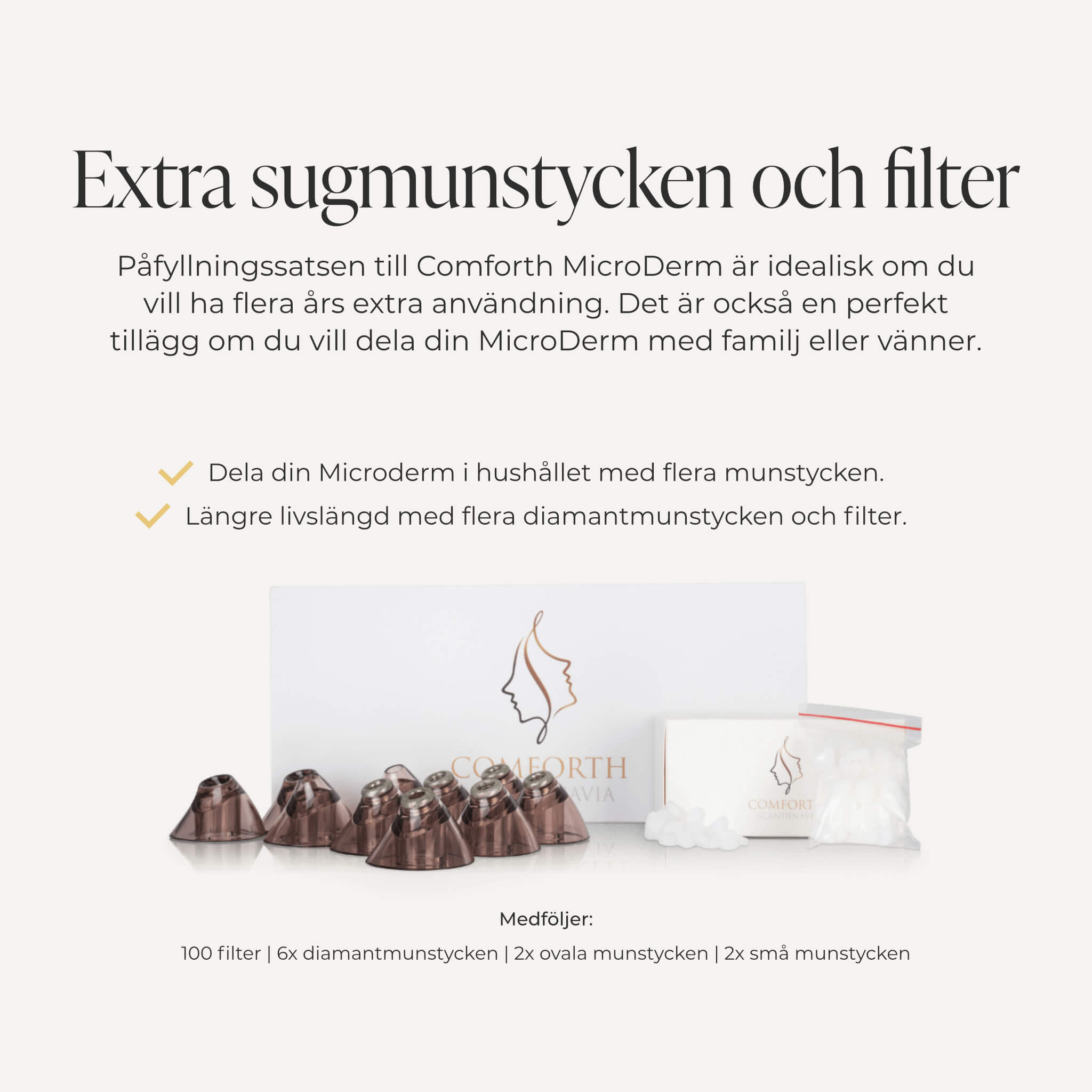 Påfyllningskit för MicroDerm
