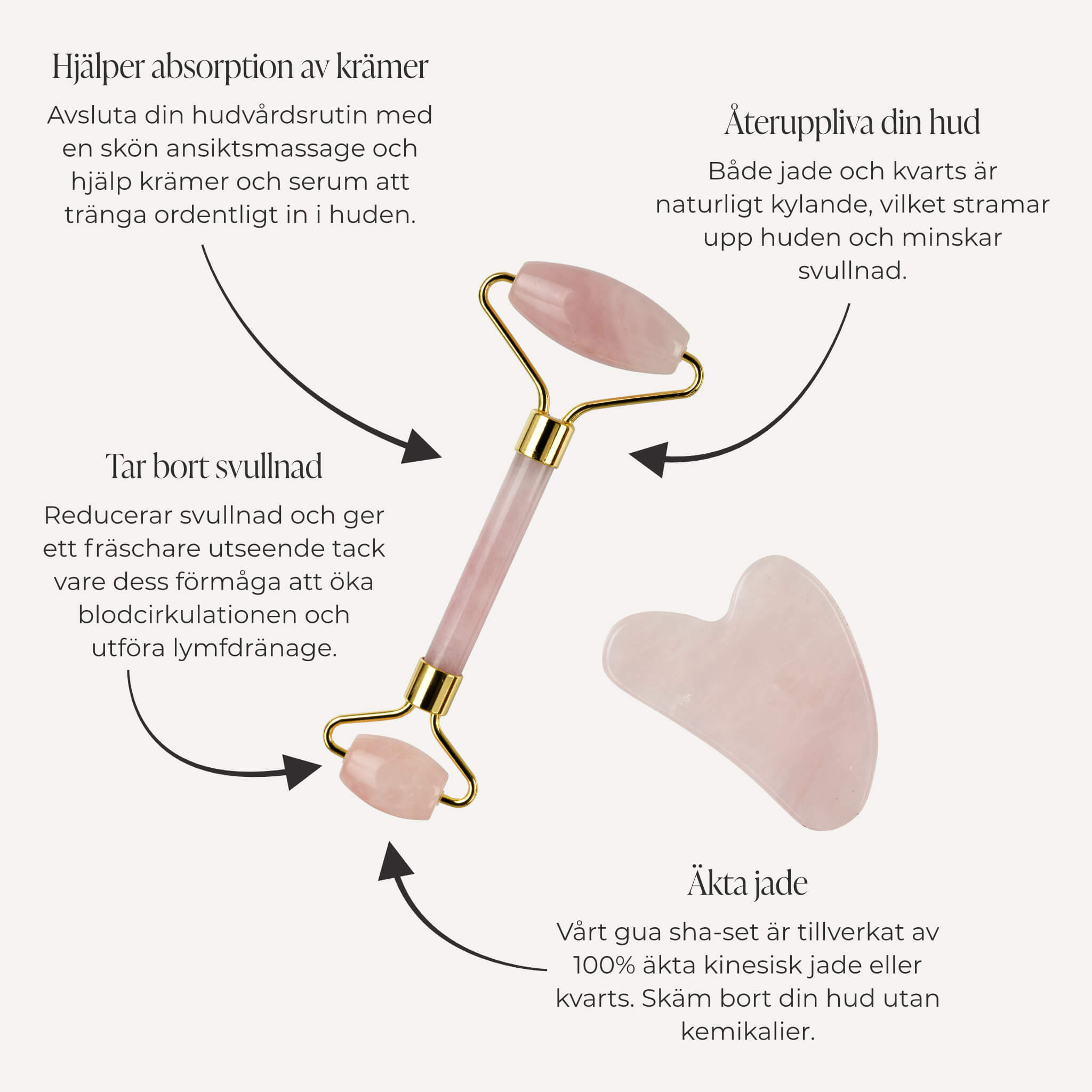 Gua Sha-Set med Ansiktsroller