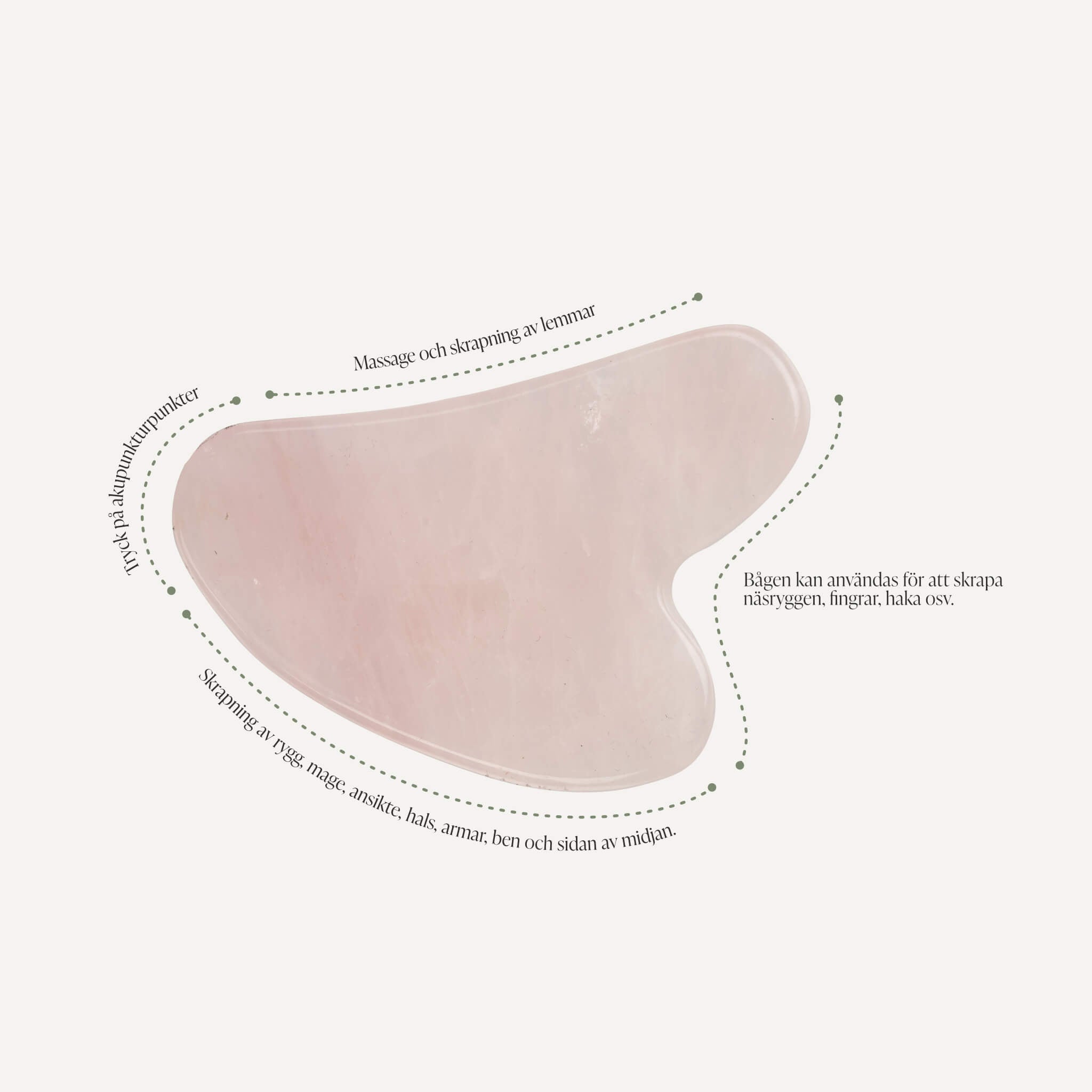 Gua Sha-Set med Ansiktsroller