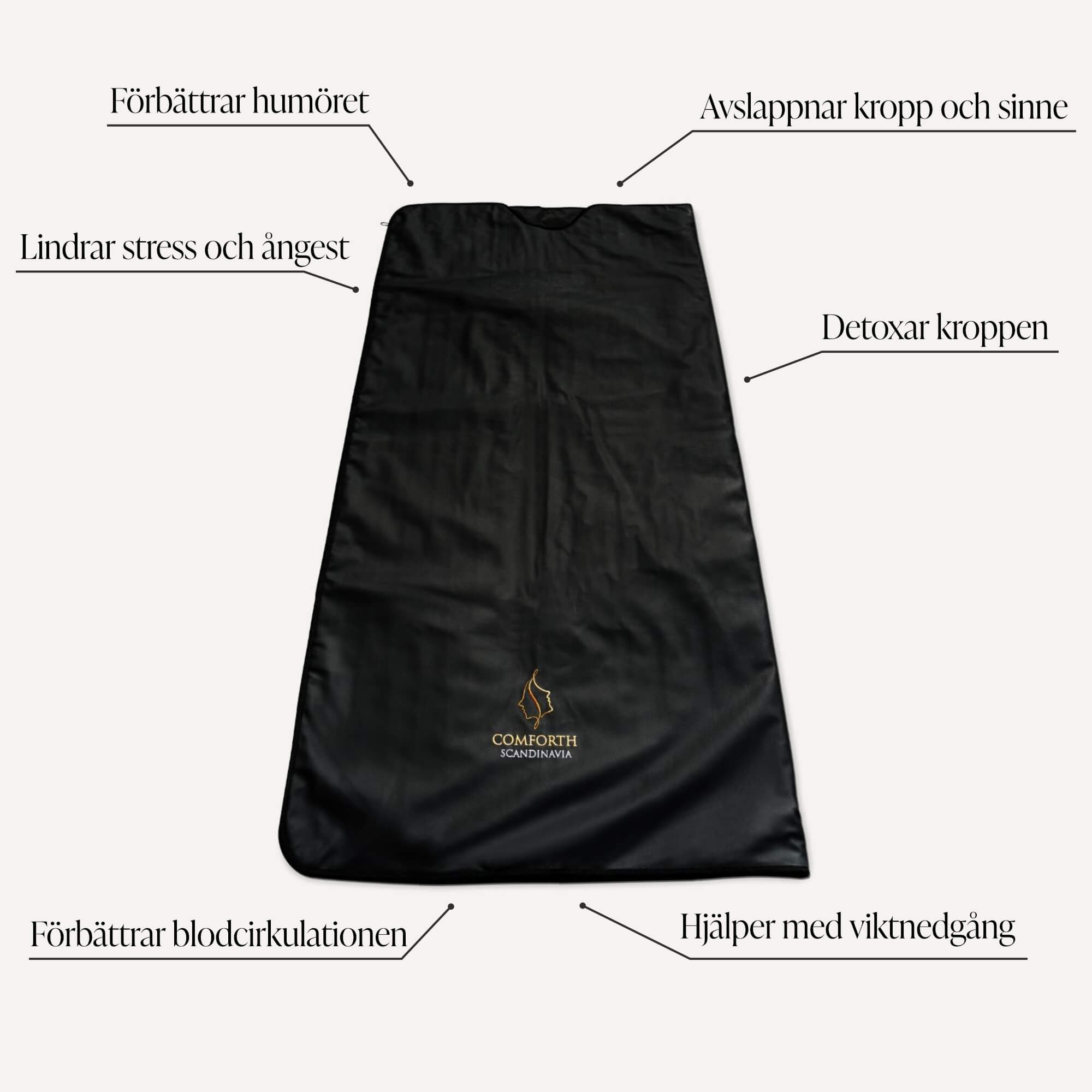 Comforth Infraröd Lyxig Bastufilt