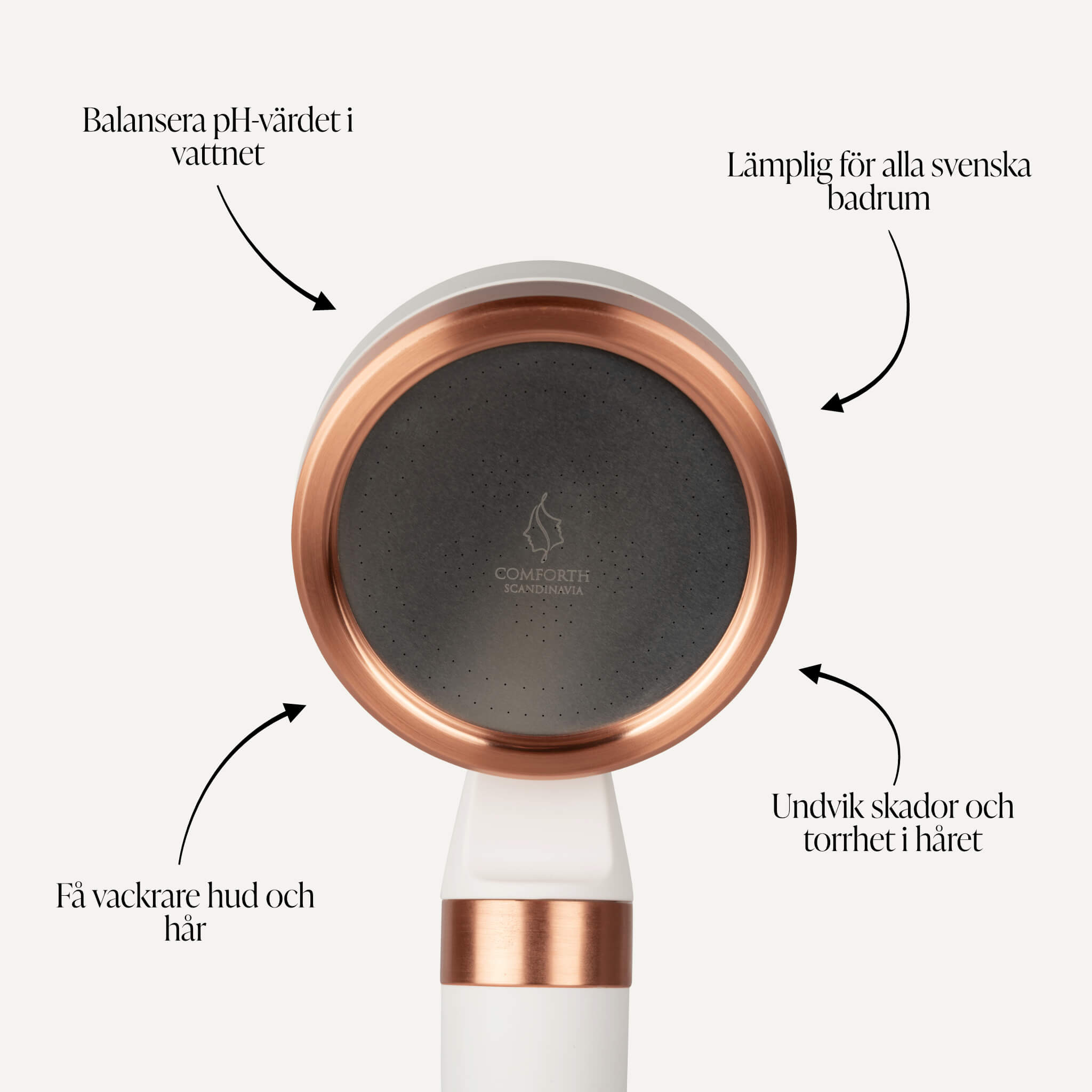 Comforth Duschhuvud - Kalkfilter för filtrering